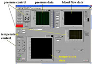 This diagram shows the interface made with LabVIEW that we used for pressure, temperature control and data monitor.